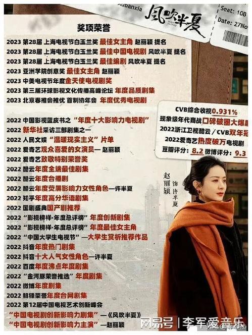 娱乐吃瓜爆料最新小说,幕后真相大揭秘