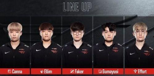 t1转会期爆料最新,风云变幻，豪门争锋，揭秘转会背后的秘密