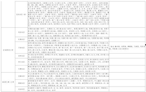 云南咖啡爆料视频大全最新,揭秘爆料视频背后的产业秘密
