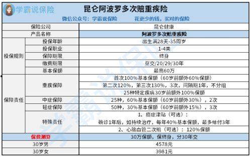 哪里可以看内鬼爆料视频,内鬼爆料视频深度解析