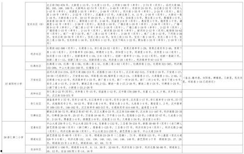 典藏鹰眼爆料视频大全最新,揭秘娱乐圈幕后真相