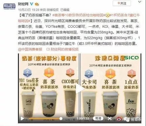 奶茶最新爆料新闻报道,揭秘最新爆料背后的真相与影响
