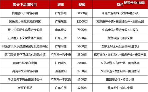最新爆料五图辐射,最新爆料揭示辐射惊人真相