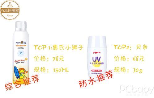 防晒霜测评爆料视频教程,视频教程带你轻松挑选防晒神器