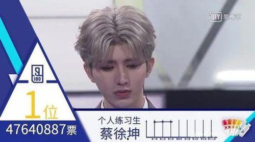 蔡徐坤被谁爆料的视频,蔡徐坤被神秘人物爆料的视频真相揭秘